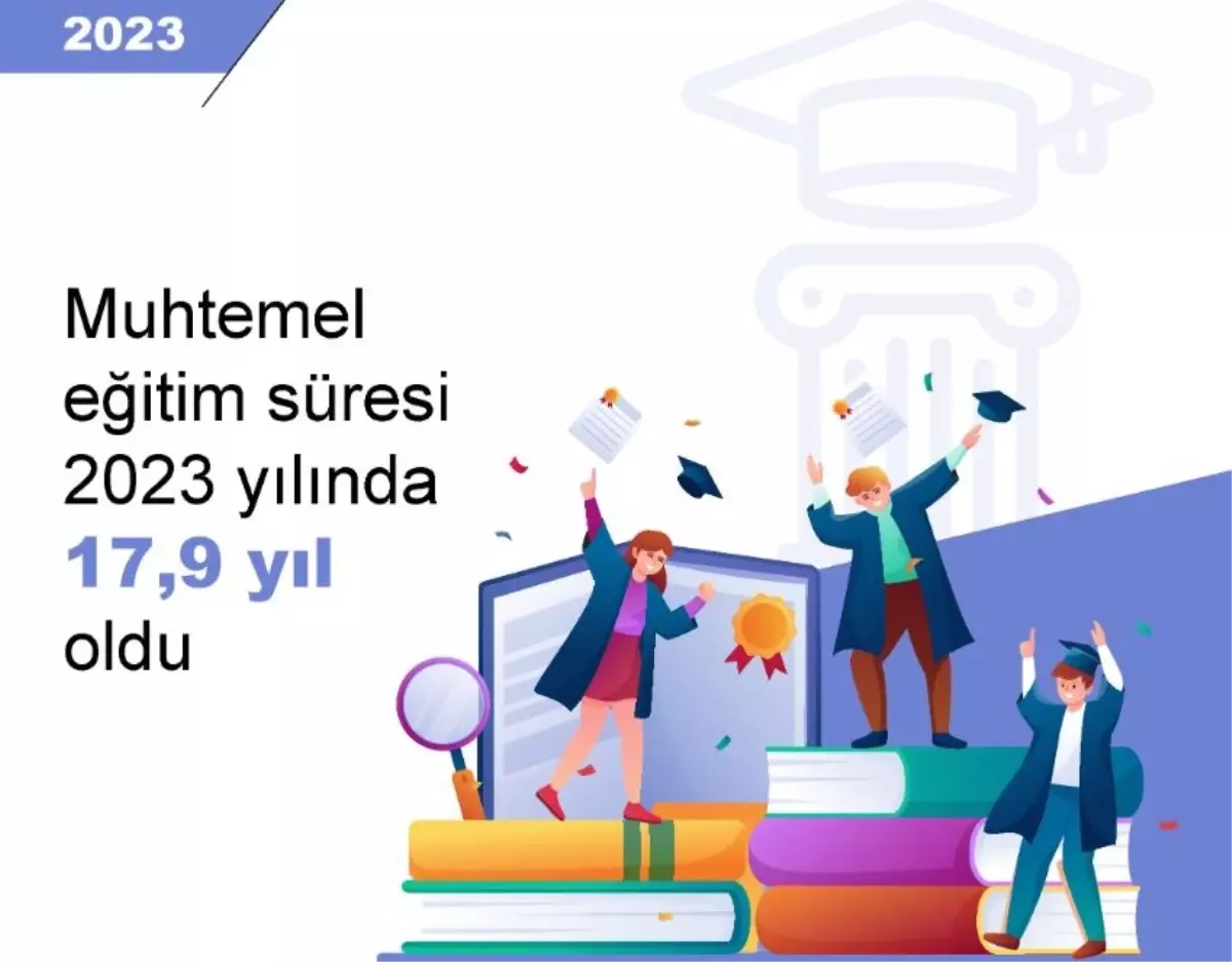 TÜİK: Eğitim Süresi 17,9 Yıl